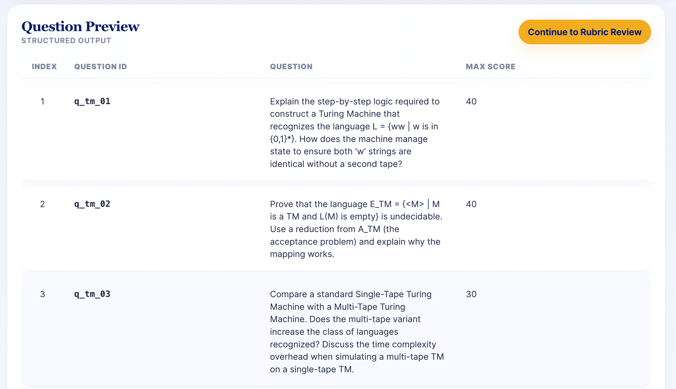 Question review interface showing parsed question ids, prompts, and maximum scores.